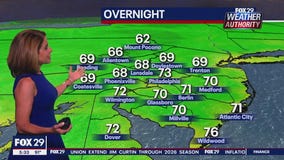 Weather Authority: 5 p.m. Wednesday forecast