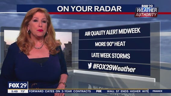 Weather Authority: Wednesday, 5 a.m. forecast