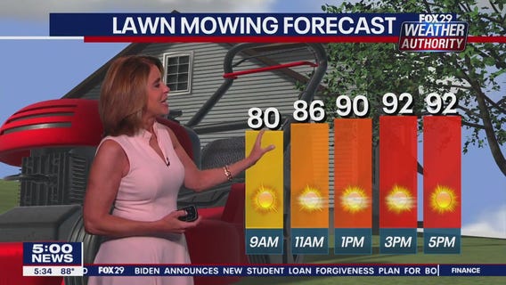 Weather Authority: Tuesday, 5 p.m. update