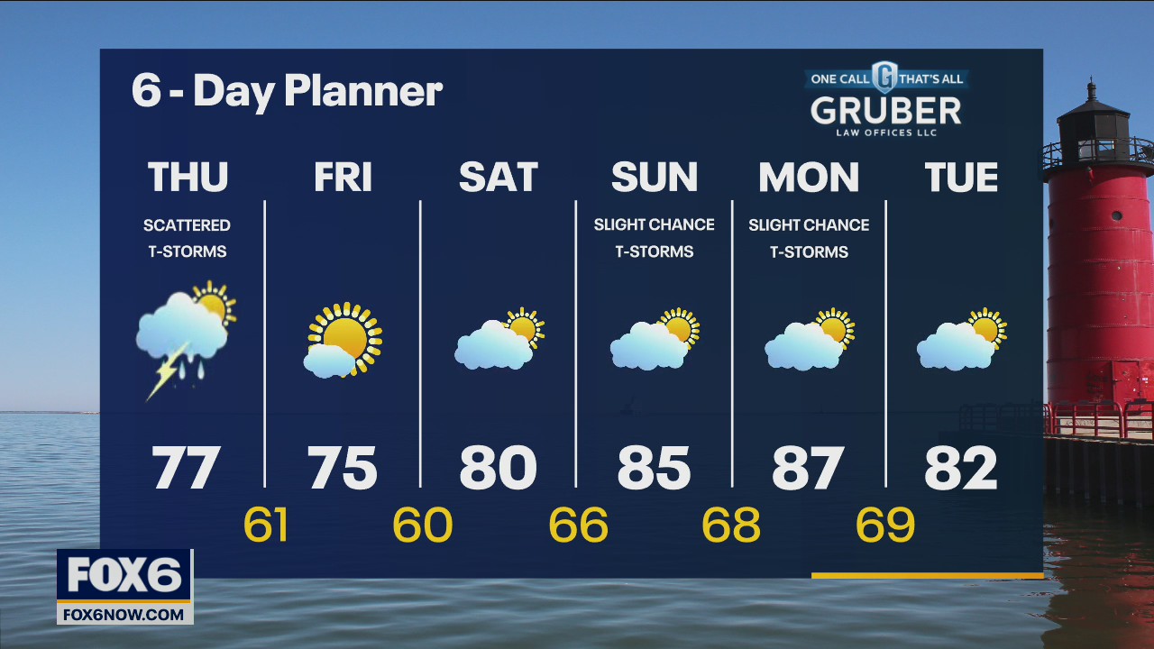 Weather webcast with Eric Manges