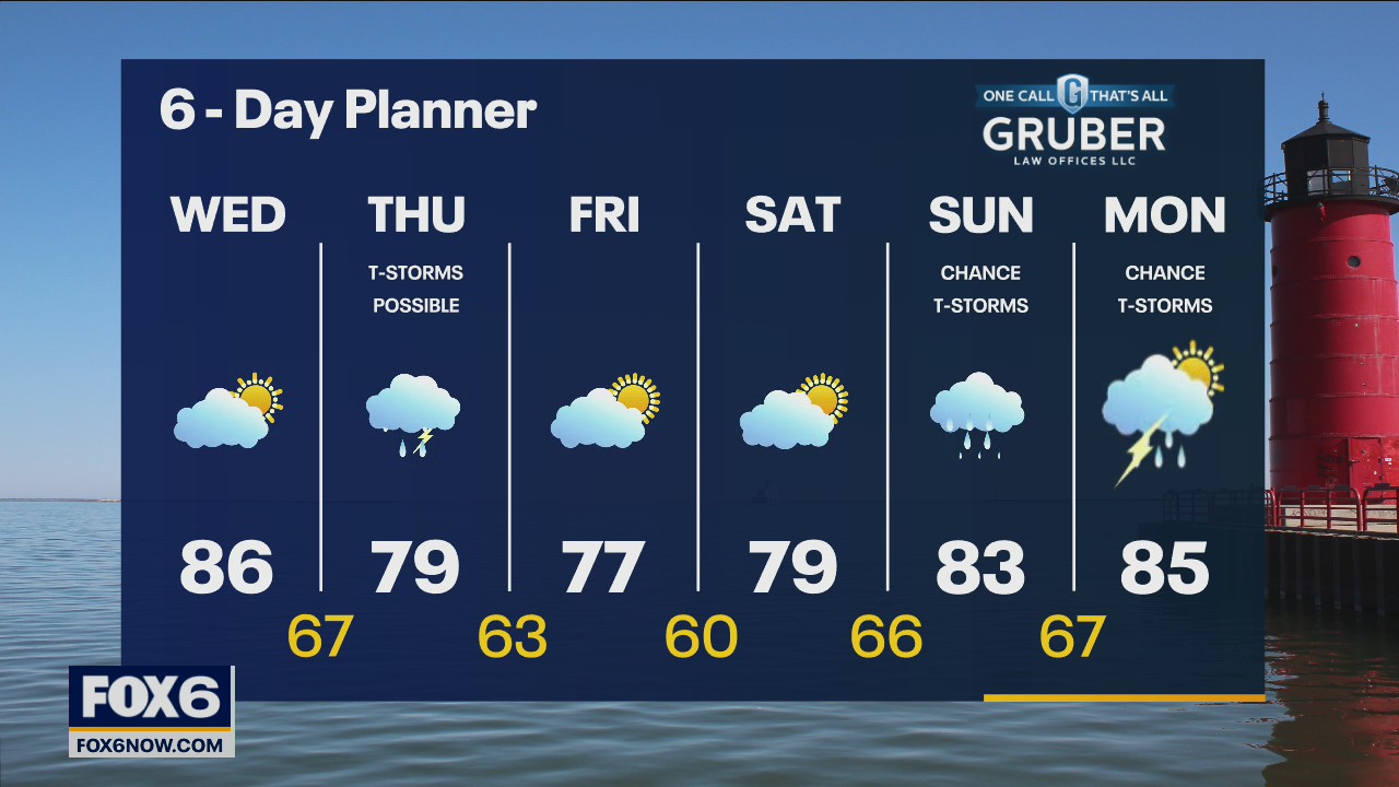 Weather webcast with Eric Manges