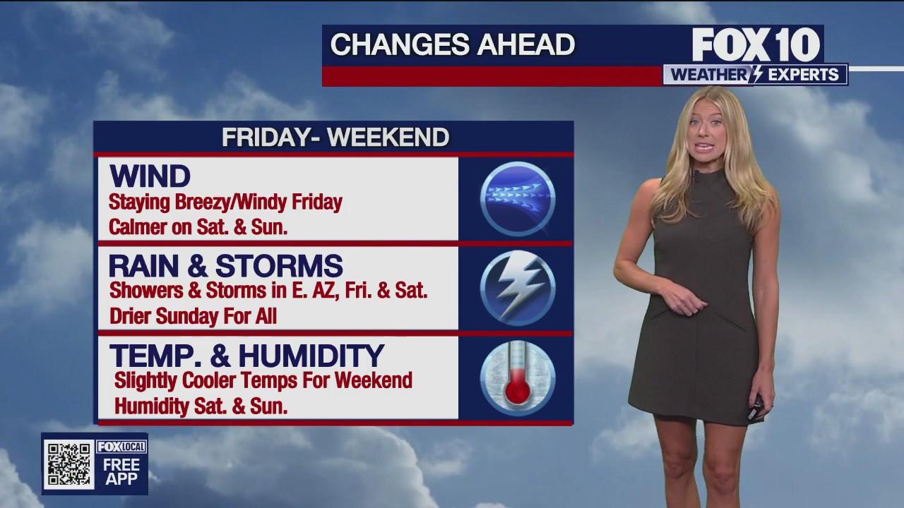 Evening Weather Forecast - 9/11/25