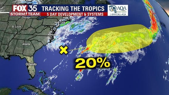 Tracking the Tropics: November 8, 2021
