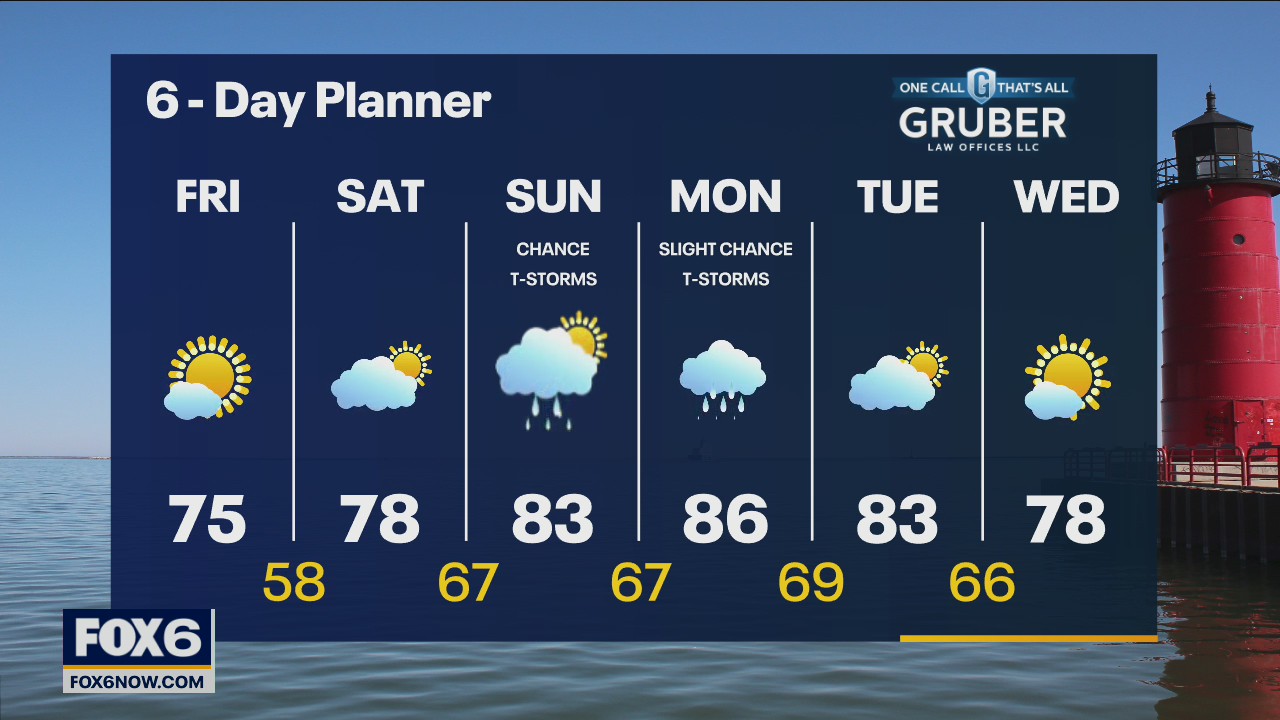 Weather webcast with Eric Manges