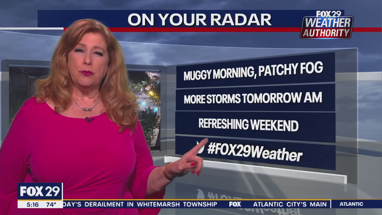 Weather Authority: Thursday, 5 a.m. forecast