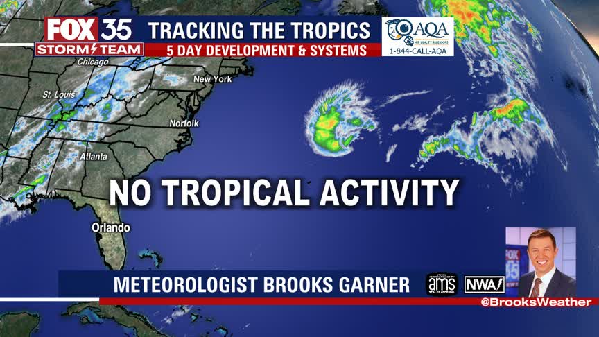 Tracking the Tropics: Nov. 9, 2021