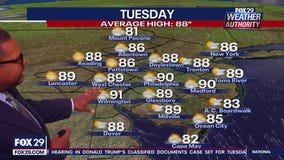 Weather Authority: Monday, 11 p.m. update