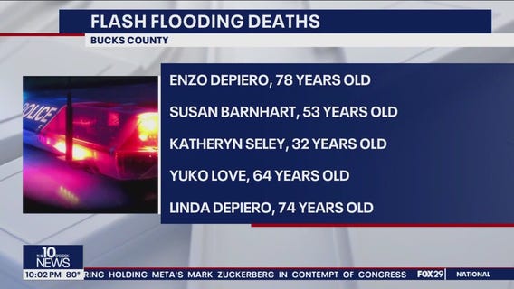 5 victims killed in Bucks County flooding identified as search continues for 2 children