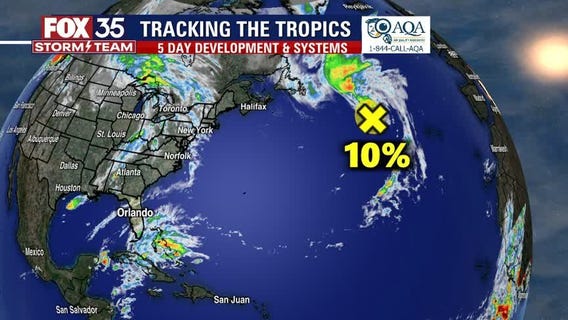 Tracking the Tropics: Nov. 11, 2021