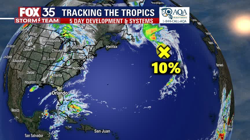 Tracking the Tropics: Nov. 11, 2021