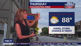 Weather Authority: 10 p.m. Wednesday forecast