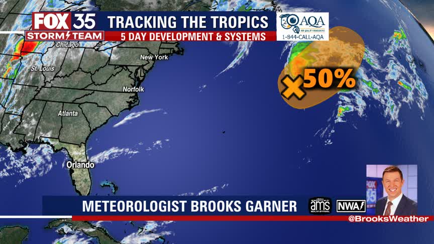 Tracking the Tropics: Nov. 10, 2021
