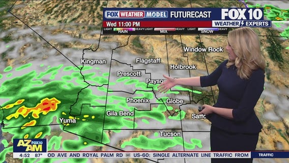 Morning Weather Forecast - 9/17/25