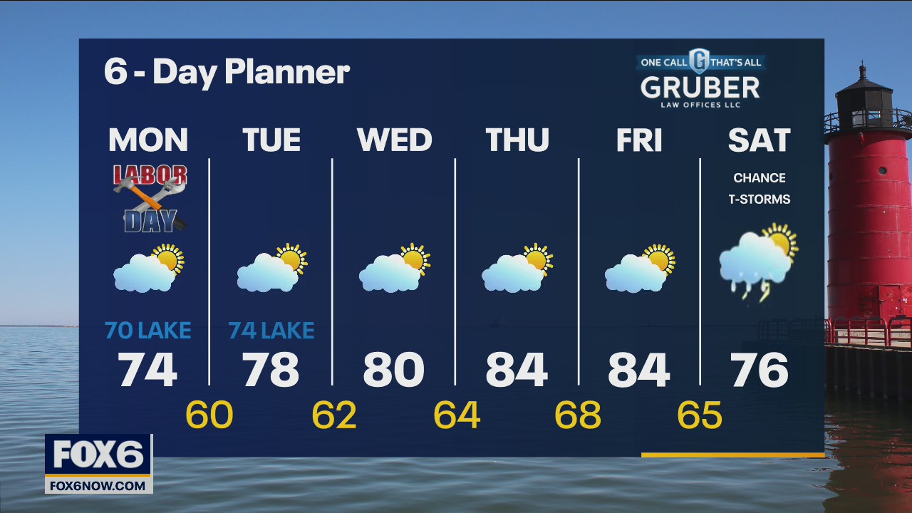 Weather webcast with Rob Haswell
