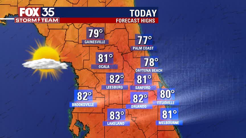 Weather Forecast: November 3, 2021