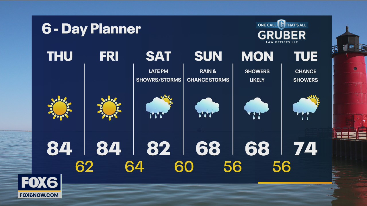 Weather webcast with Rob Haswell