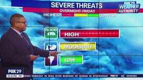 Weather Authority: 10 p.m. Thursday forecast