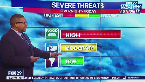 Weather Authority: 10 p.m. Thursday forecast