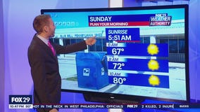 Weather Authority: 10 p.m. Saturday forecast