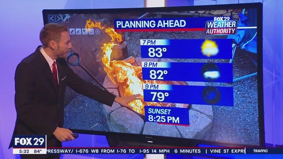 Weather Authority: 5 p.m. Friday forecast