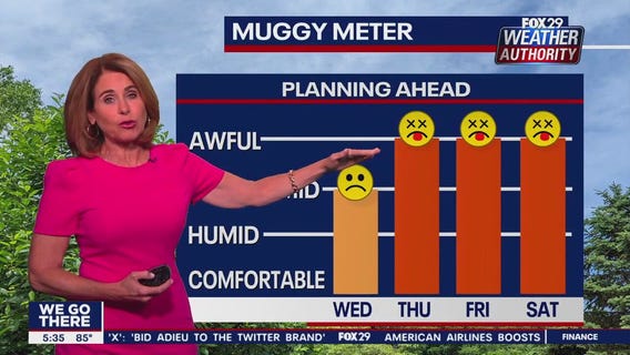 Weather Authority: Monday, 5 p.m. update