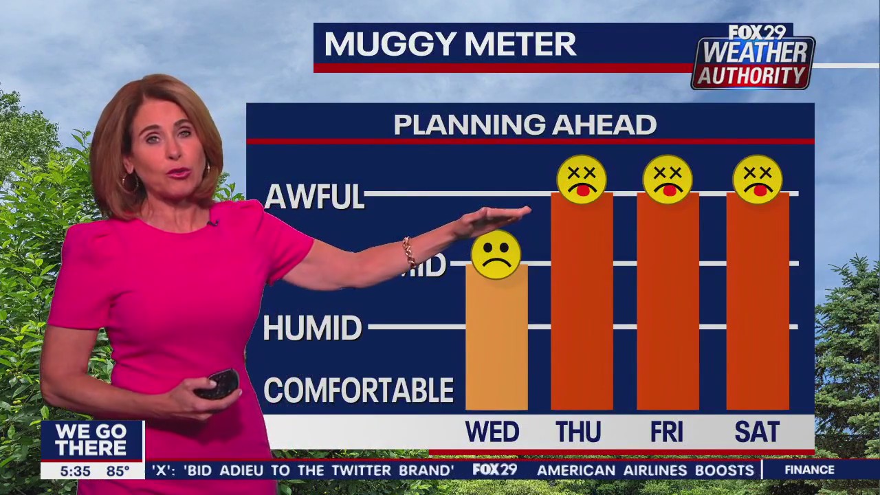 Weather Authority: Monday, 5 p.m. update