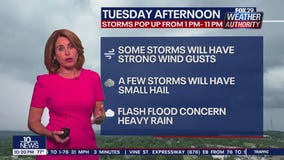 Weather Authority: Monday, 10 p.m. update