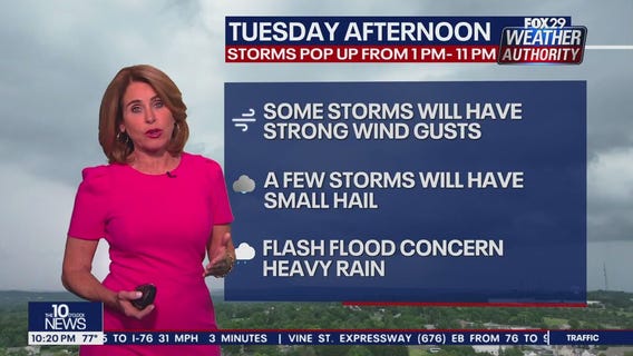 Weather Authority: Monday, 10 p.m. update