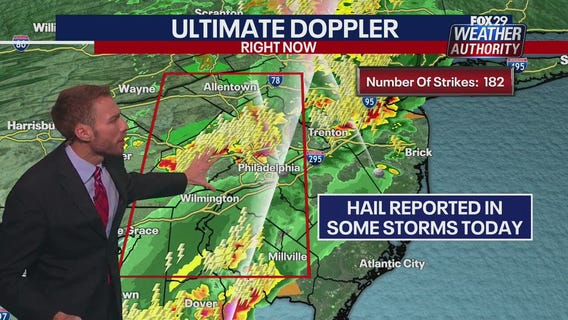 Weather Authority: Severe thunderstorm watch, flash flood warning issued for parts of Delaware Valley