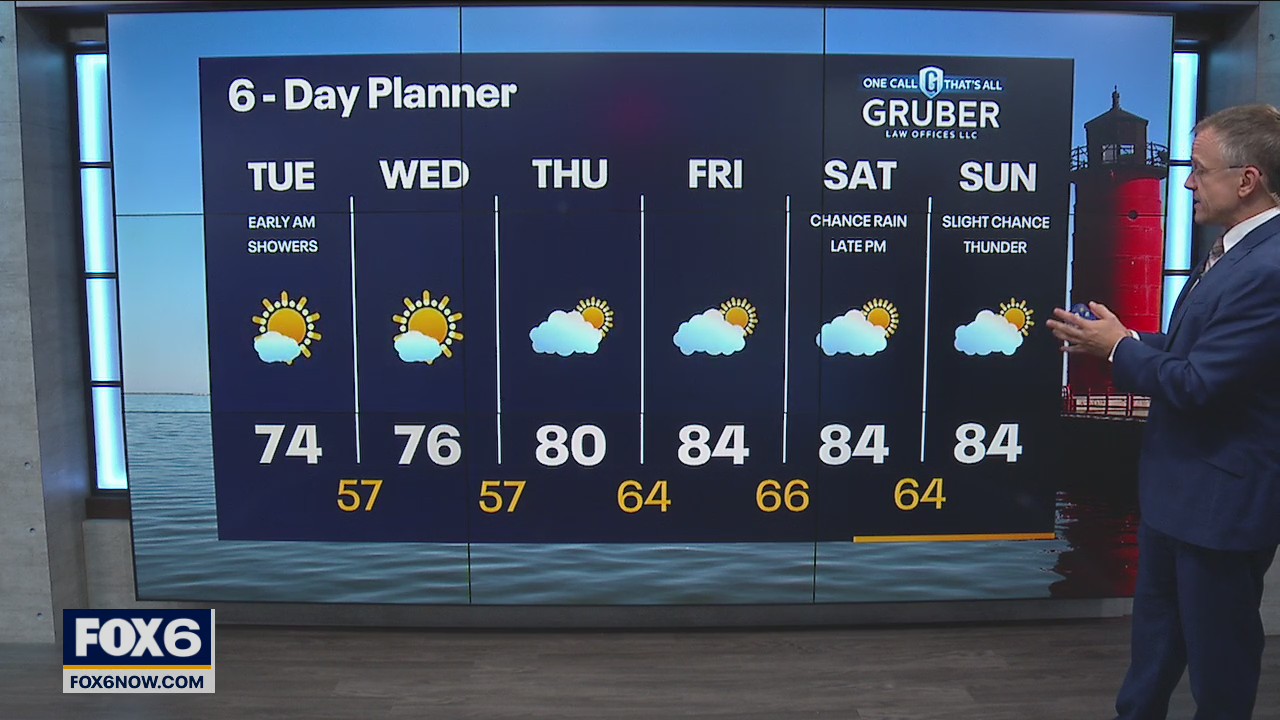 Weather webcast with Rob Haswell