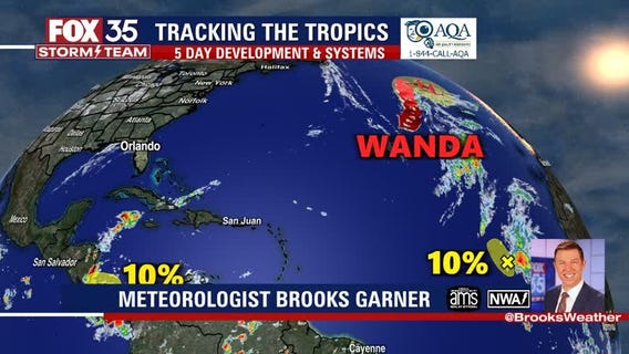 Tracking the Tropics: Nov. 1