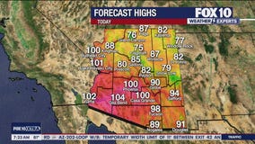 Morning Weather Forecast - 9/20/25