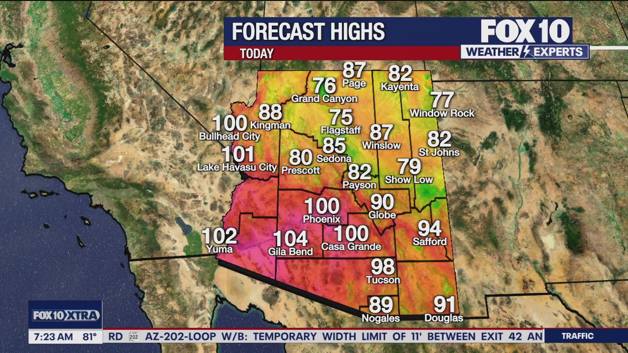 Morning Weather Forecast - 9/20/25