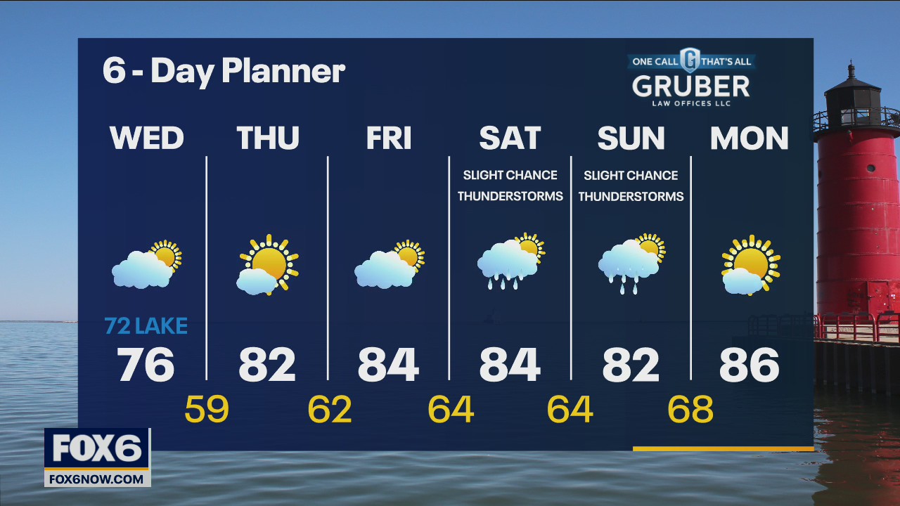 Weather webcast with Rob Haswell