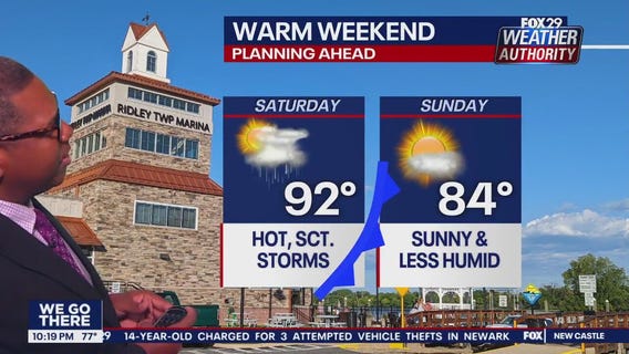 Weather Authority: 10 p.m. Friday forecast