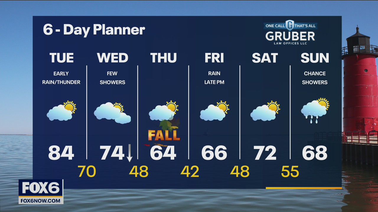 Weather webcast with Rob Haswell