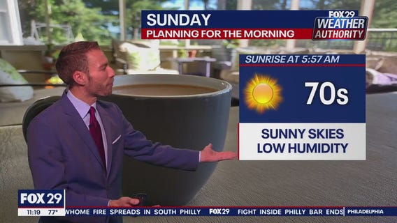 Weather Authority: 10 p.m. Saturday forecast