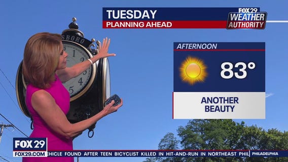 Weather Authority: Monday, 6 p.m. update