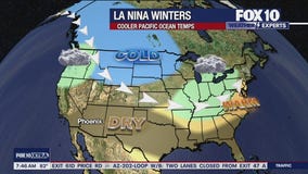 La Ni?a l Weather Wisdom Wednesday