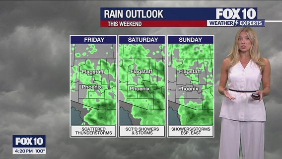 Evening Weather Forecast - 9/23/25