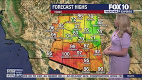 Morning Weather Forecast - 9/22/25
