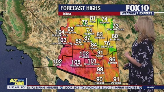 Morning Weather Forecast - 9/23/25