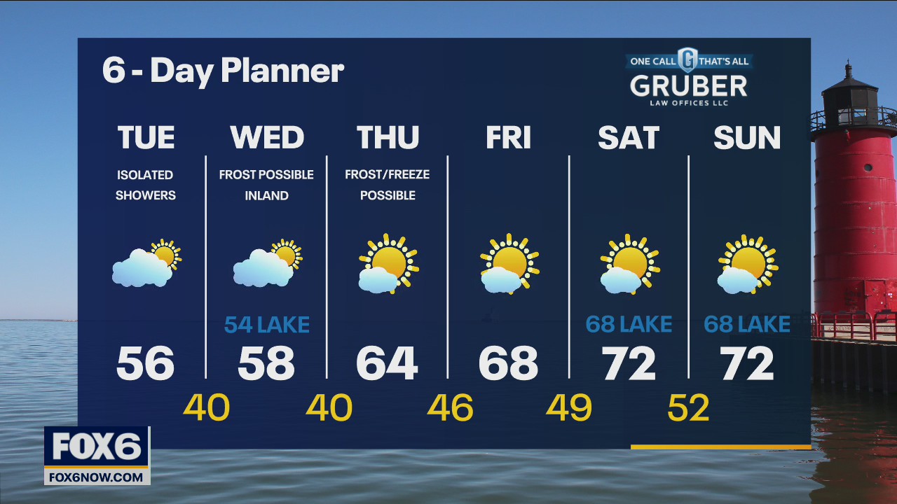 Weather webcast with Rob Haswell