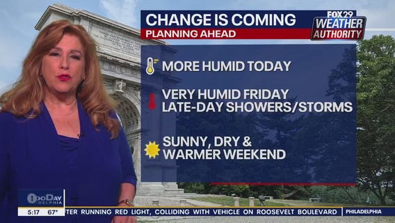 Weather Authority: Thursday, 5 a.m. forecast