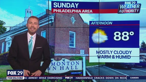 Weather Authority: 10 p.m. Saturday forecast