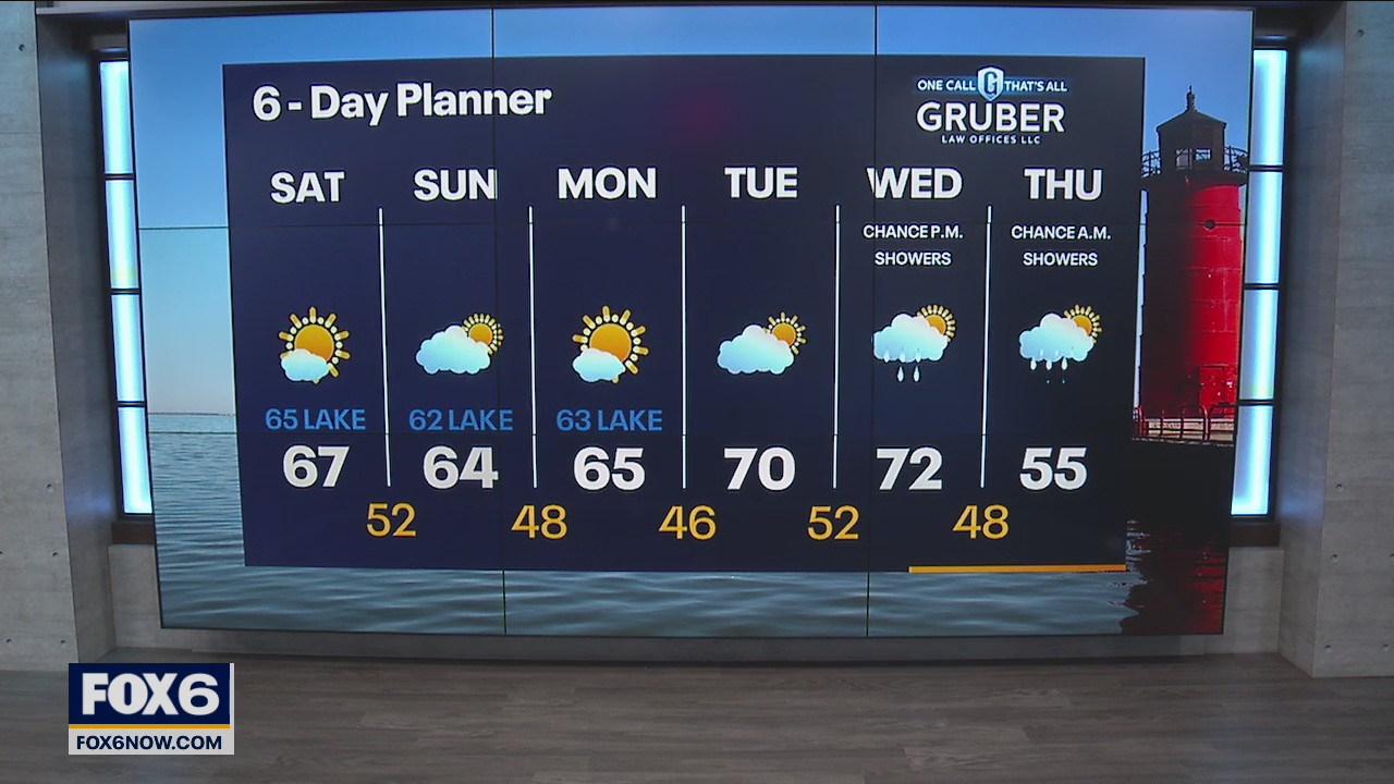 Weather webcast with Eric Manges