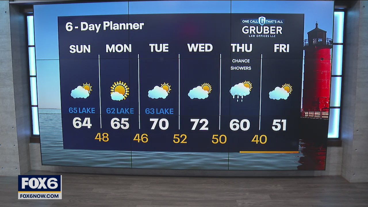 Weather Webcast with Eric Manges