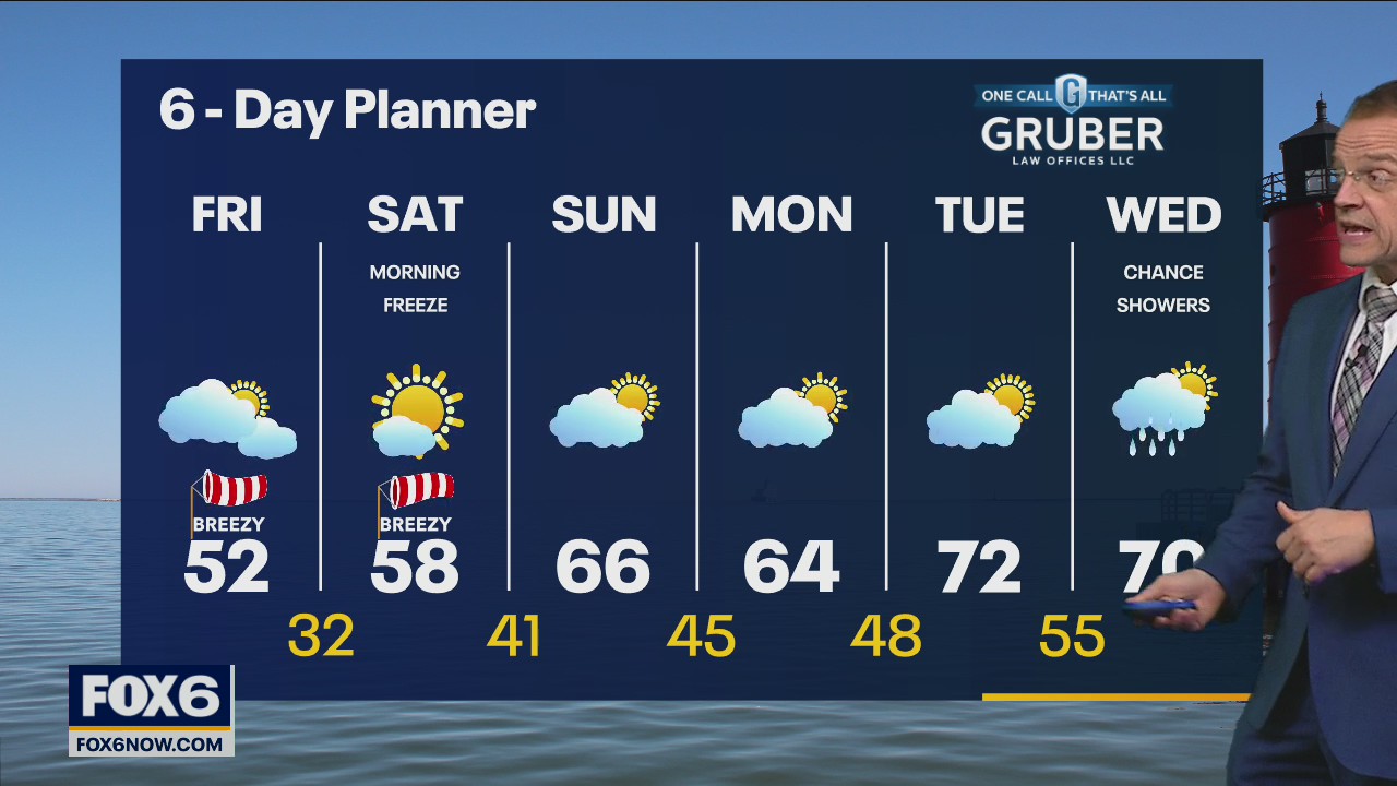 Weather webcast with Rob Haswell