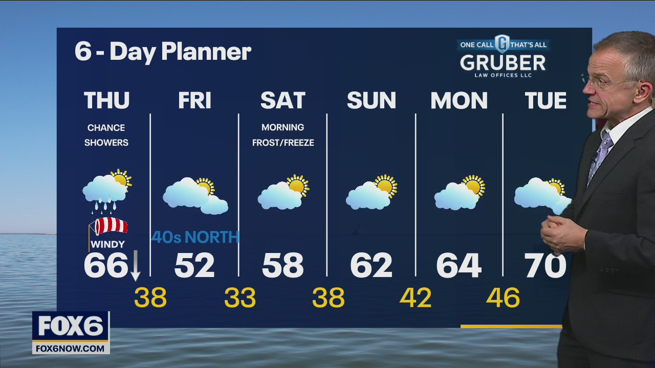 Weather webcast with Rob Haswell
