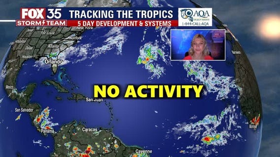 Tracking the Tropics: Nov. 28